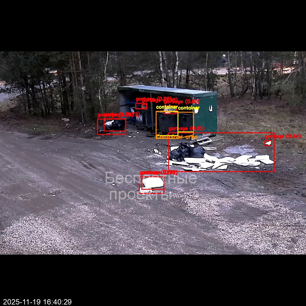 Свалка у контейнерной площадки