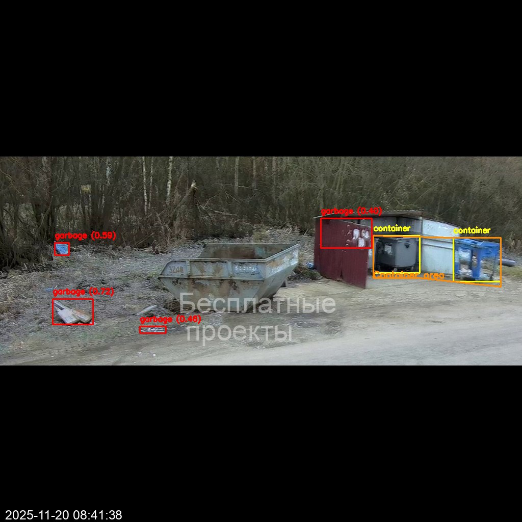 Захламление дворовой территории